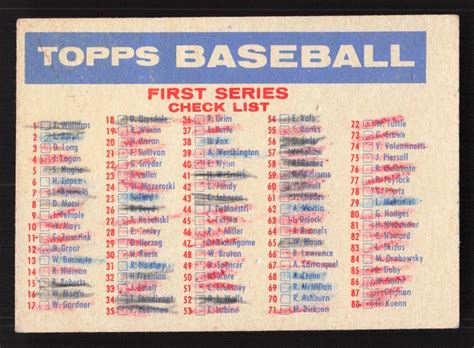 1957 Topps Checklist 1 176 NNO 1st 2nd Series Vintage GD EBay