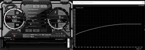 GUIDE How To Undervolt Laptop Intel CPU And Nvidia GPU 2021 Revised