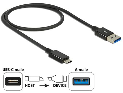 Delock Products 83859 Delock Cable Superspeed Usb 10 Gbps Usb 31 Gen