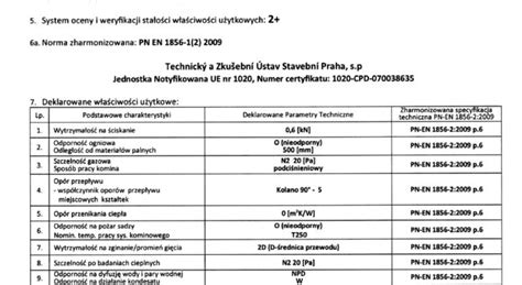 Deklaracja W A Ciwo Ci U Ytkowych Stalflex Kominflex Producent