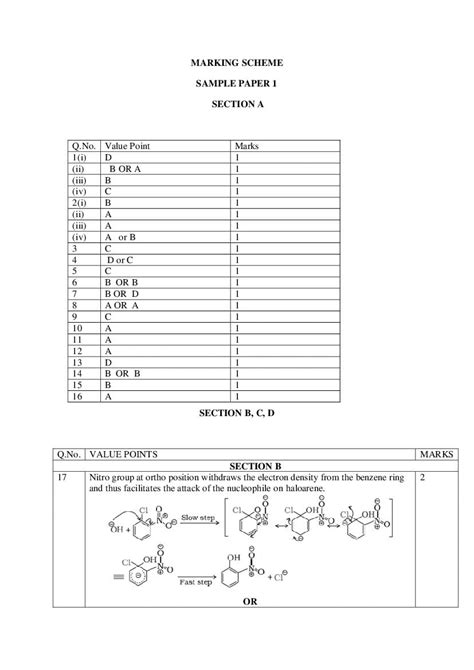 Cbse Class 12 Marking Scheme 2021 For Chemistry