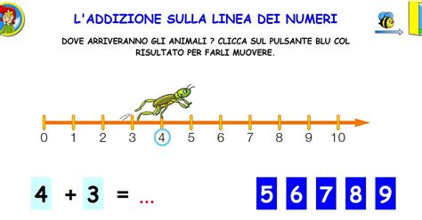 Scuola Primaria Padre Marco D Aviano Addizioni Sulla Linea Dei Numeri