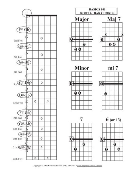 Guitar Bar Chords Chart Pdf