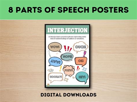 Parts Of Speech Printable Poster Set 8 Parts Of Speech Noun Verb