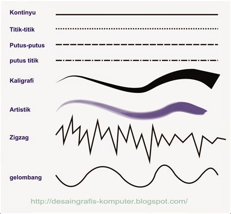 5 Prinsip Tata Letak Desain Grafis Hot Sex Picture