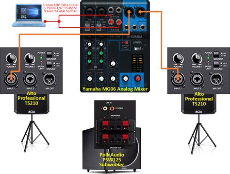 Dj With Wiring Diagram