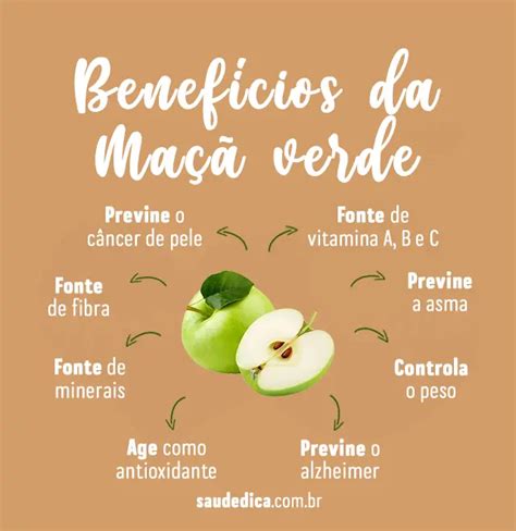 Benefícios Da Maçã Verde Para O Fígado - Maçã verde: 24 benefícios do uso e como usar (com receita)