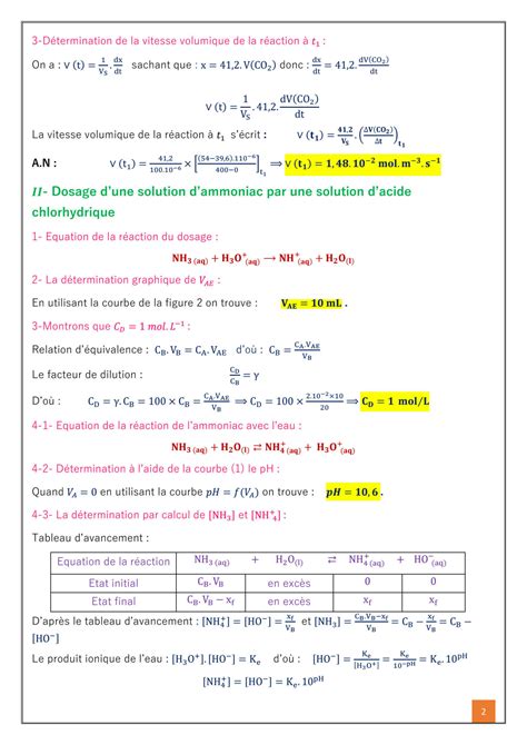 Solution Examen National Physique Chimie Sciences Maths Normale