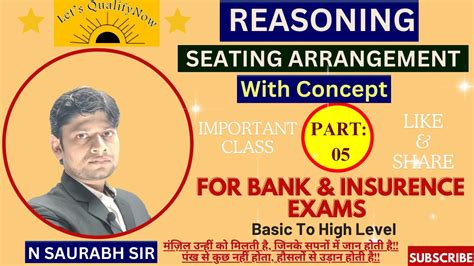 Seating Arrangement Basic Concepts Sitting Arrangement Reasoning