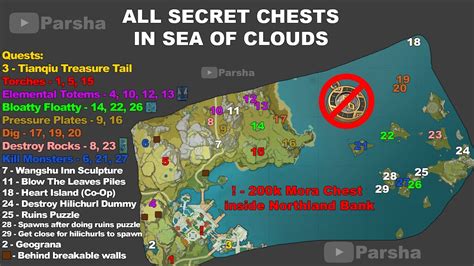 All Secret Hidden Chests In Sea Of Clouds Genshin Impact Youtube