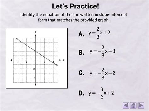 Ppt Graphing Slope Intercept Form Powerpoint Presentation Free Download Id5263795