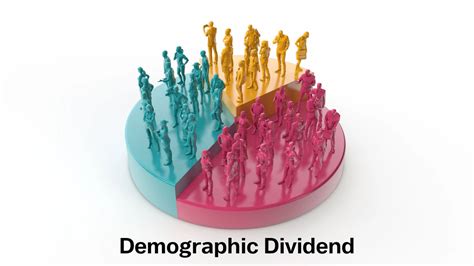 Demographic Dividend