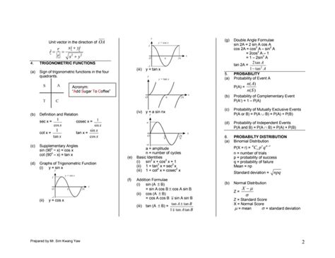 Form 5 Formulae And Note Ppt