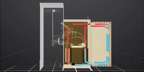 Guide to Transformer Cooling Classes