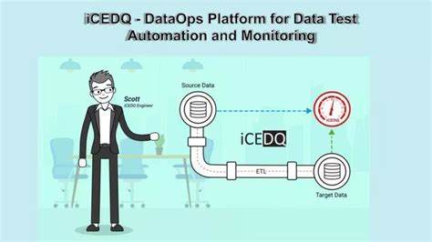 Ppt Icedq Dataops Platform For Data Test Automation And Monitoring