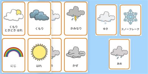 天気の絵カード 幼稚園 国語 Twinkl Jp