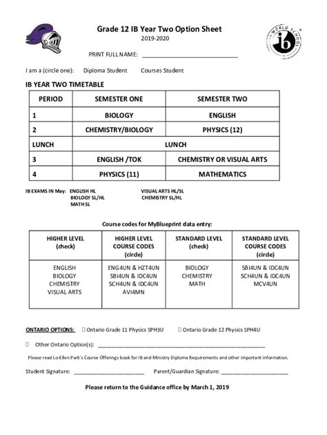 Fillable Online International Baccalaureate Ib West High School Fax