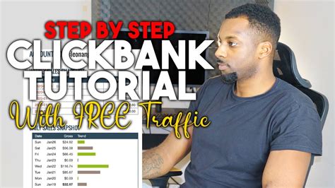 How To Promote Clickbank Products With A Website Free Traffic Step