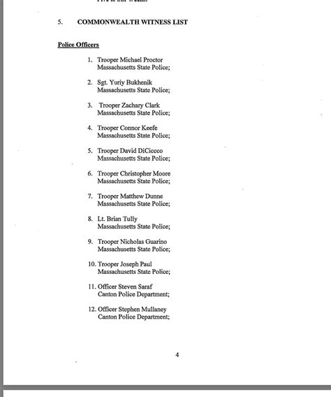 The Karen Read Trial Witness Lists Released HCRN