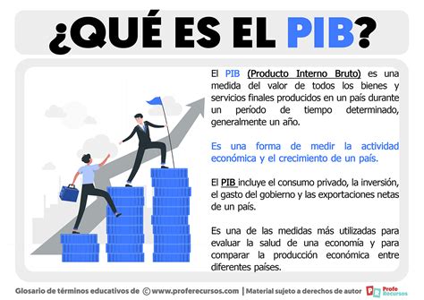 Qué es el PIB Definición de PIB