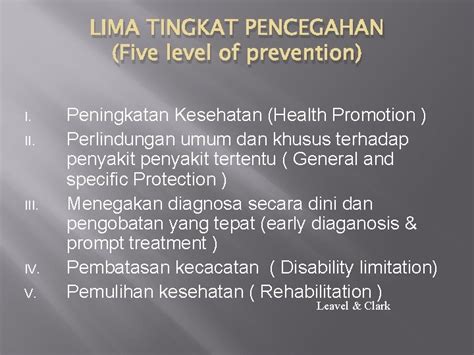 Lima Tingkat Pencegahan Five Level Of Prevention Lima