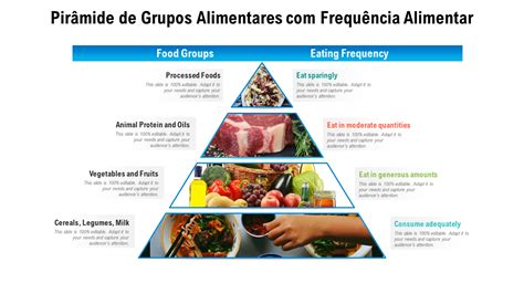 Os 15 principais modelos de pirâmide alimentar para incentivar uma