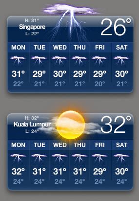 Weather forecast singapore - 3 Hour Nowcast - National Environment Agency