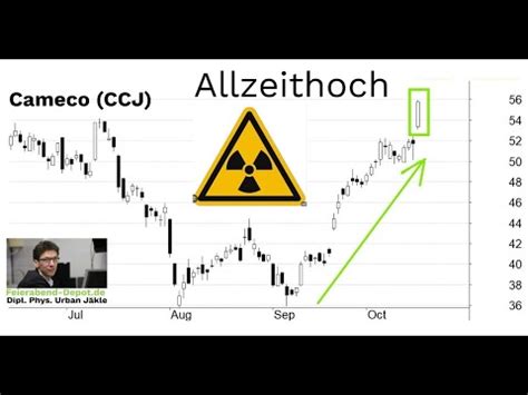 Warum Uran Aktien Wieder Steigen Google Amazon Und Microsoft