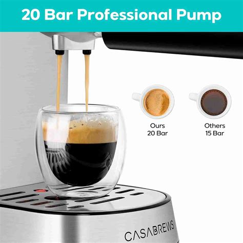 Casabrews 20 Bar Espresso Machine Review