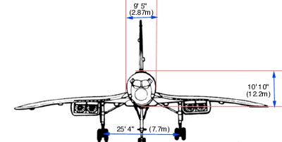 CONCORDE SST : Technical Specs