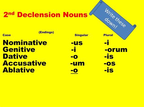 PPT Lesson IV 2 Nd Declension Nouns PowerPoint Presentation Free