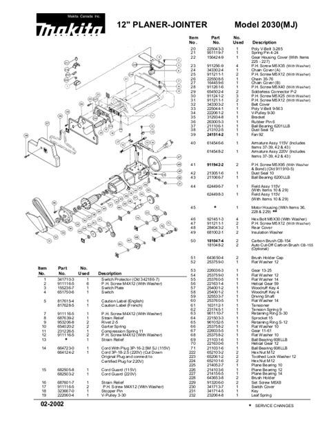 Makita 2030 User Manual