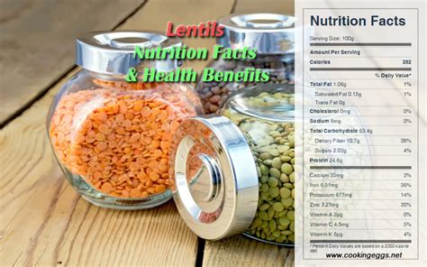 Lentils Nutrition Facts & Health Benefits - CookingEggs