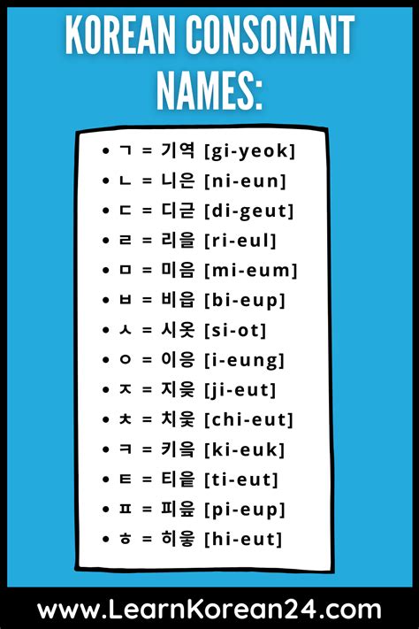 How Many Letters In The Korean Alphabet Learnkorean24