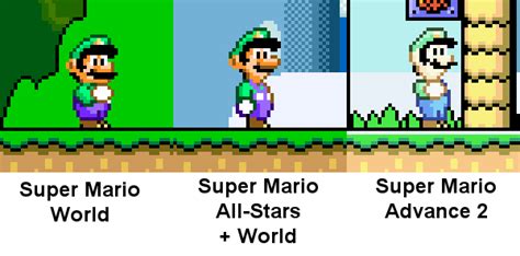 LTTP: Super Mario Advance 2 (SMW) LTTP | ResetEra