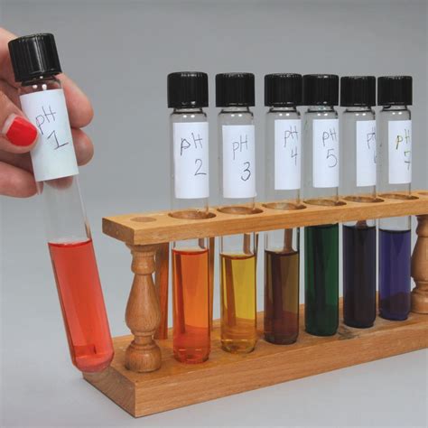 Acid Universal Indicator, pH 1-7, Laboratory Chemical Grade | Carolina ...