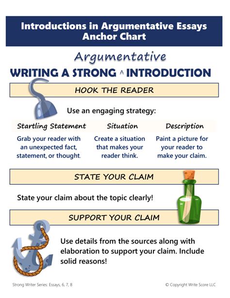 Anchor Chart Introductions In Argumentative Essays 3