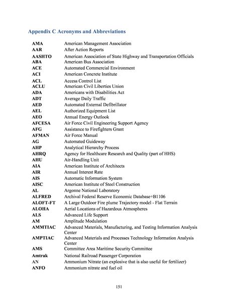 Reading Developing A Physical And Cyber Security Primer For