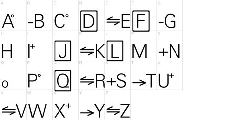 Chemistry Font | UrbanFonts.com