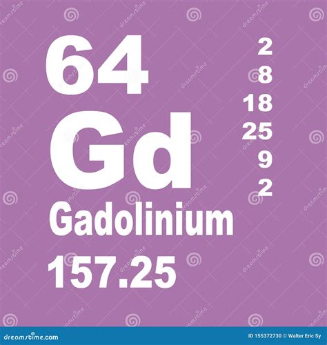 Periodic Table Of Elements Gadolinium Stock Illustration