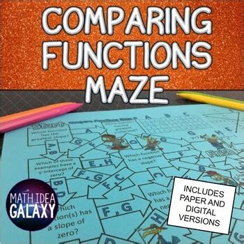 Comparing Functions Digital Resource By Idea Galaxy TPT