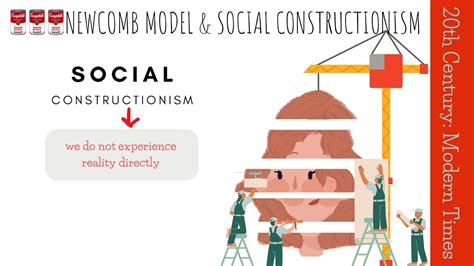 Newcomb Model And Social Constructionism Mass Communication