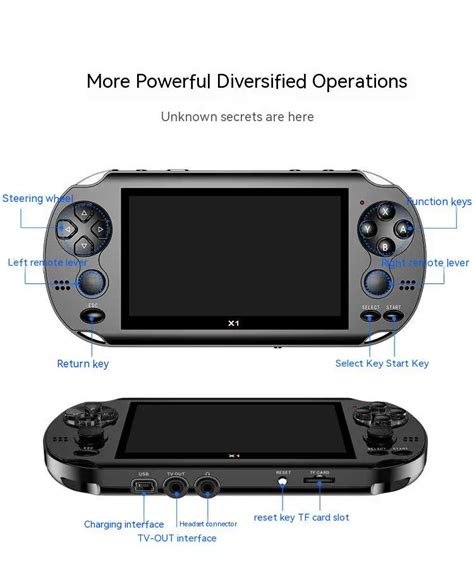 X7 rouge Console de jeu PSP de poche haute définition grand écran