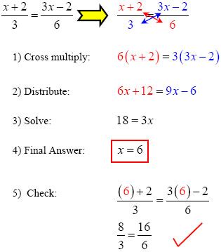 How To Solve Rational Equations Steps With Pictures Wikihow