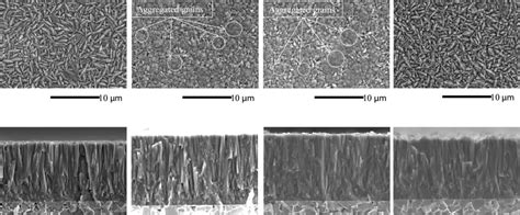 SEM Images Of The Surfaces And Cross Sections Of TiC X N 1 X Coatings