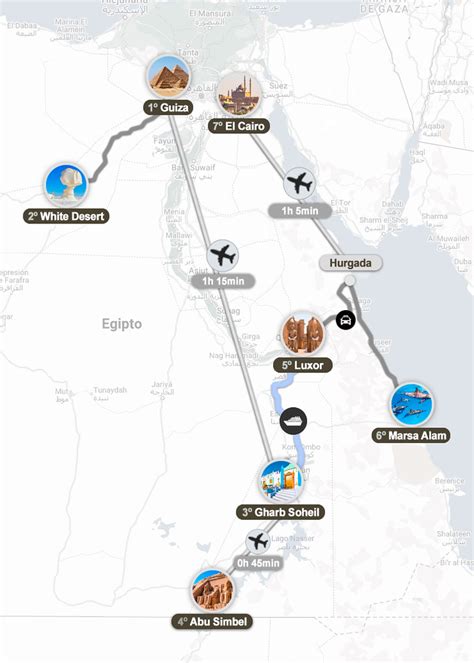 Itinerarios Y Rutas Por Egipto Por Libre Con Planning