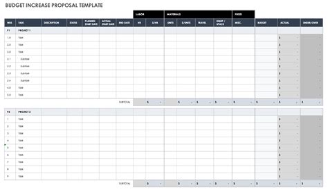 免费预算建议模板 Smartsheet 欧宝体育spp