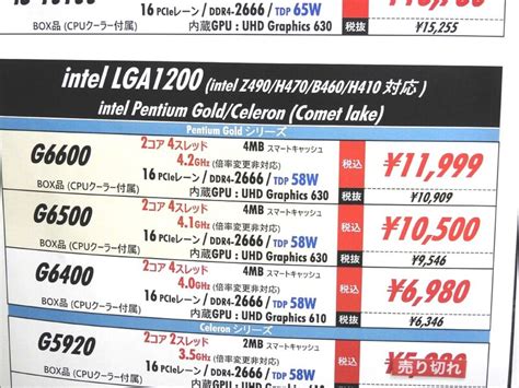 第10世代の新モデル「pentium Gold G6500 G6600」が発売（アスキー）