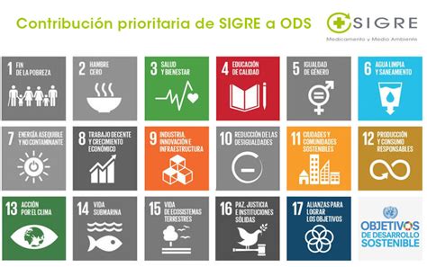 7º Aniversario De Los Objetivos De Desarrollo Sostenible 17 Objetivos Para Transformar Nuestro