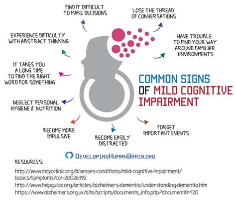 15 Best Brain Exercises To Prevent Alzheimers And Dementia